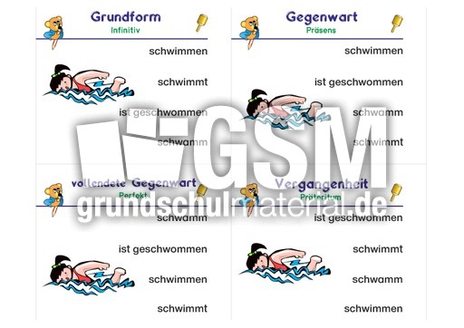 Zeitform 02.pdf